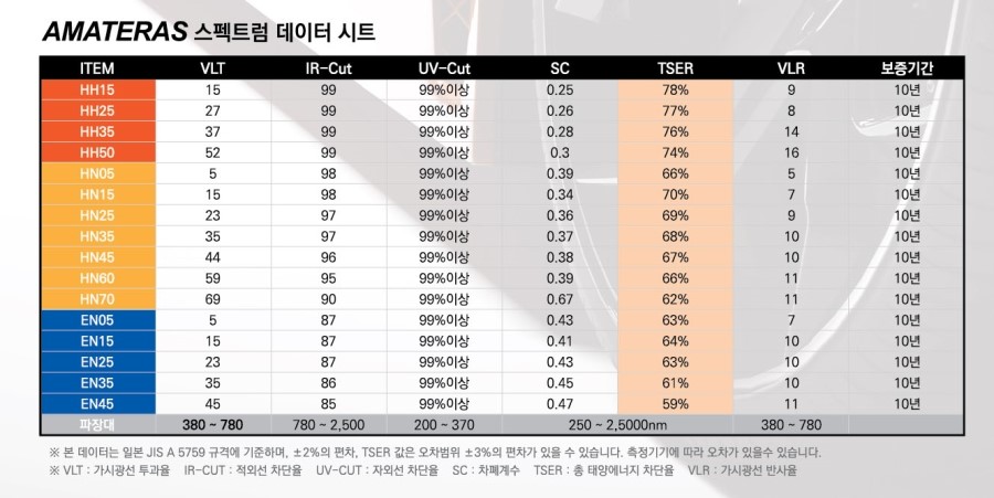 스펙트럼_데이터2.jpg